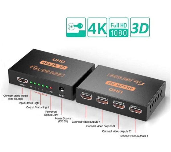 اسپلیتر 1 به 4 HDMI مدل UHD-HTS 4K