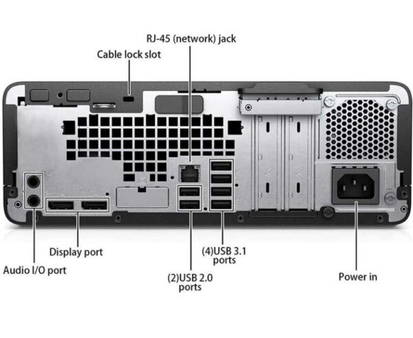 مینی کیس استوک اچ پی مدل HP G3 600 Corei5 8GB 500GB
